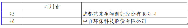 1637629848612204.png 微信截图_20211123090907.png